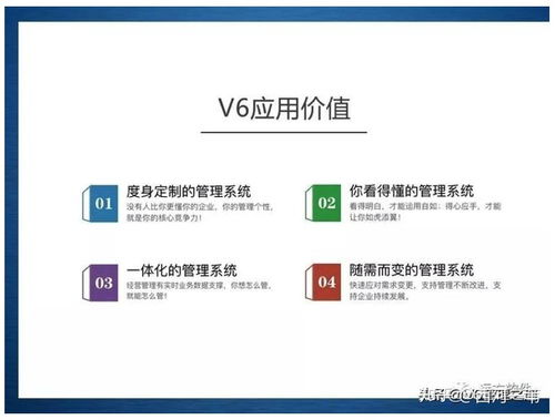 企業(yè)管理信息化的新途徑 咨詢、定制與開發(fā)的融合之道
