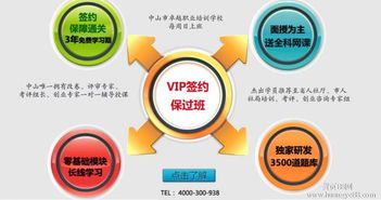 企業(yè)管理培訓價格解析與軟件開發(fā)教育網(wǎng)的價值